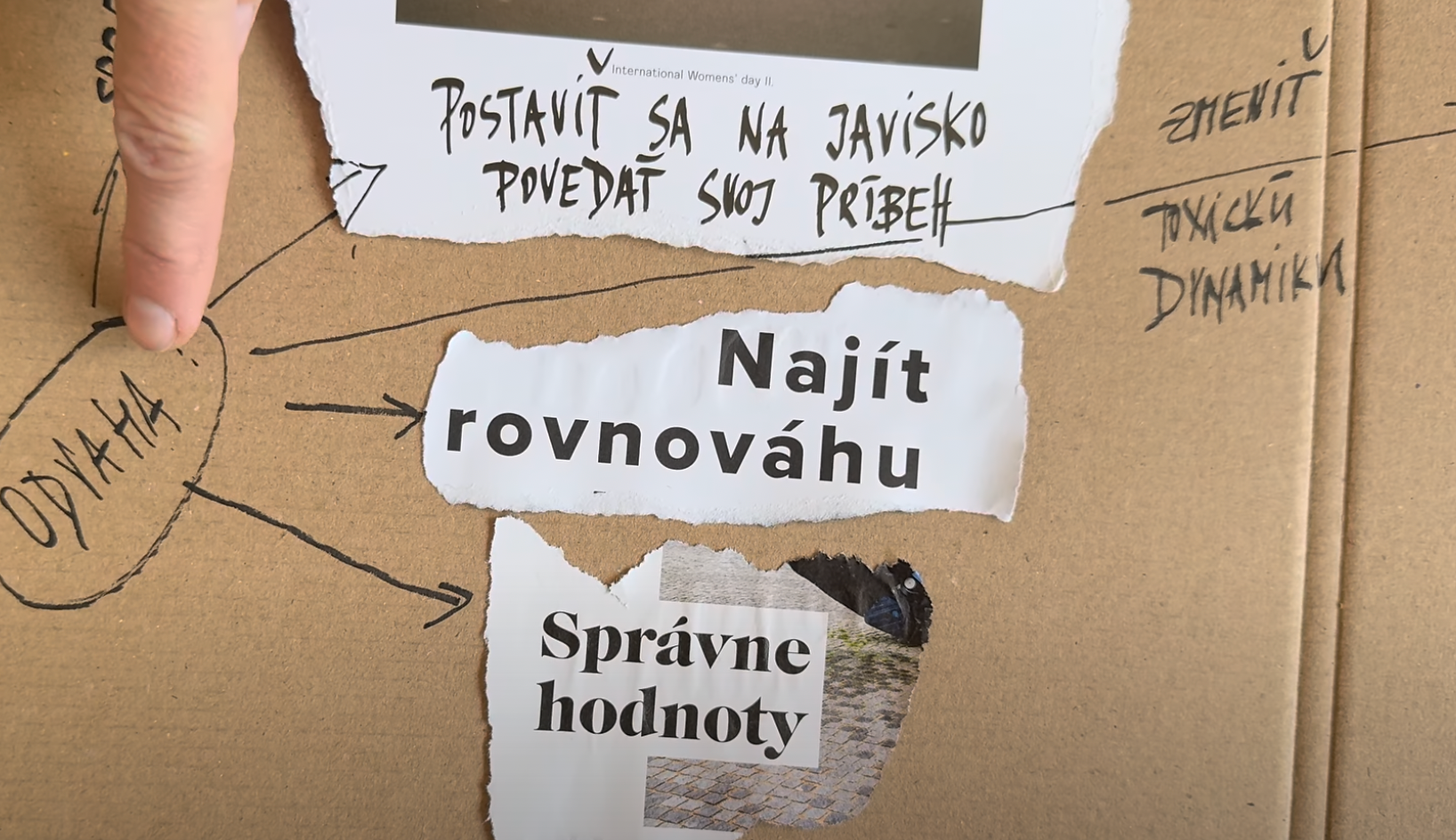 Dokumentárna koláž z činnosti Diligo